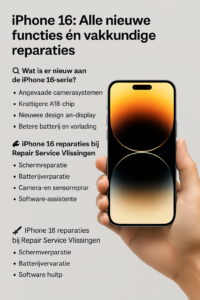 Ontdek de functies van de iPhone 16